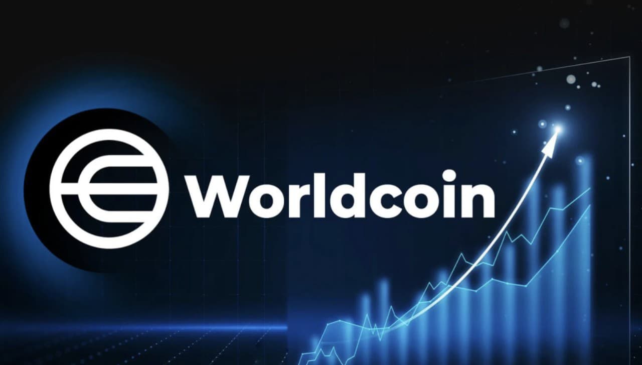 Worldcoin (WLD) Volatility: Upbit Suspension, OKX Open Interest Surge, and Negative Bybit Funding Rate